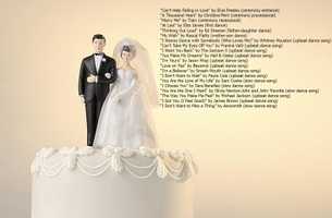 Make Your Big Day Even Better with These DJ Mixes for Weddings