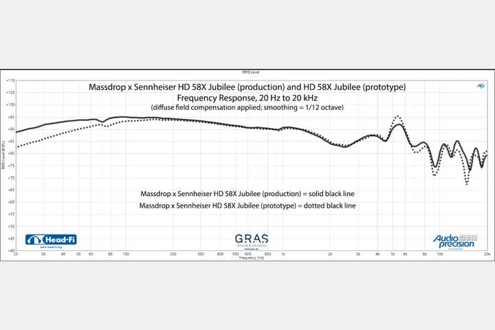 Sennheiser HD 58x BASS/MIDS/HIGHTS