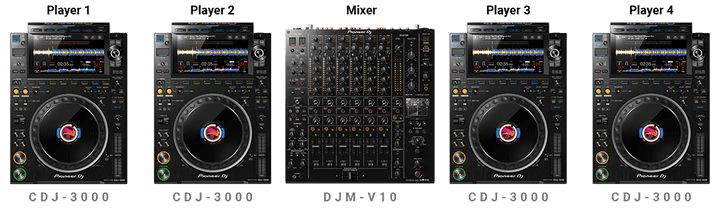 additional CDJ’s aren’t always used for music