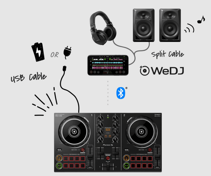 Connecting speakers and headphones with Phones